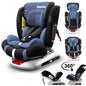 Siège Auto Pivotant 360° ISOFIX LATCH 40-150 cm, 0 à 12 ans, I-SIZE - Groupe 0+/1/2/3 Bleu -  - Divers